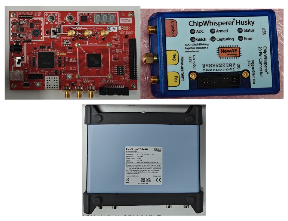 SecureAccel FPGA 验证平台